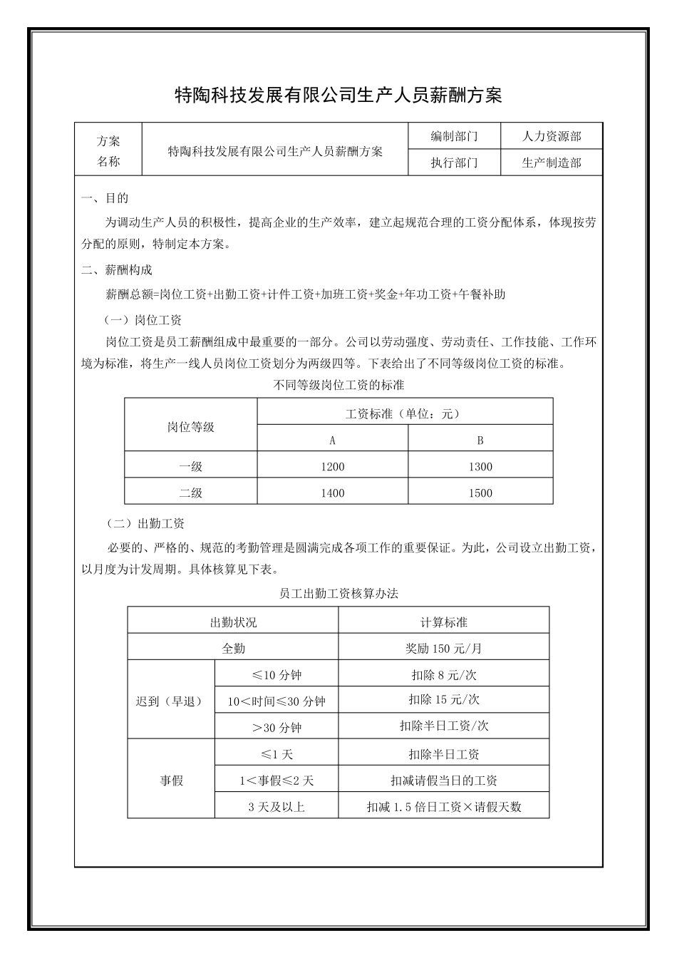 生产人员薪酬设计方案_第1页