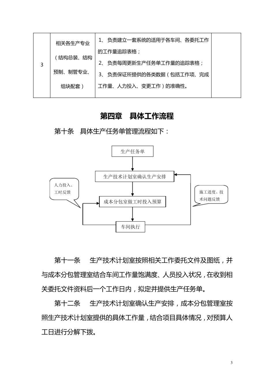 生产任务单管理规定_第3页