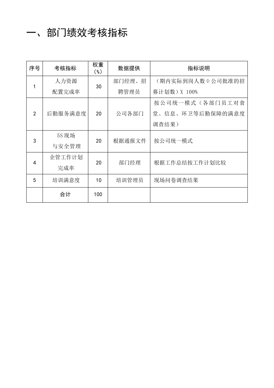 生产企业KPI绩效考核指标大全)_第2页