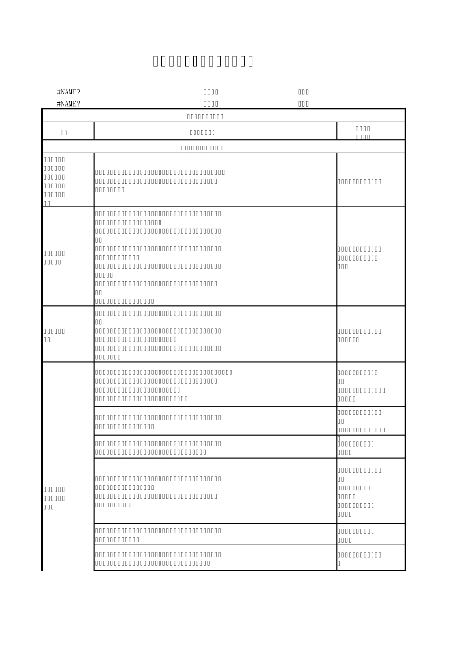 生产企业出口退税实质性程序_第1页
