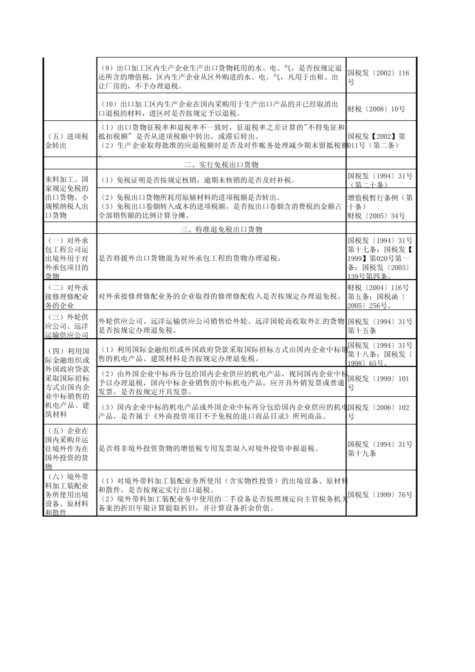 生产企业出口退税实质性程序_第2页