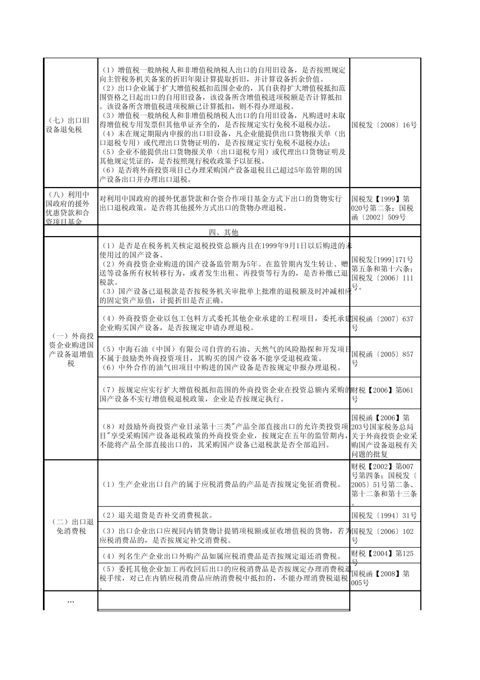 生产企业出口退税实质性程序_第3页