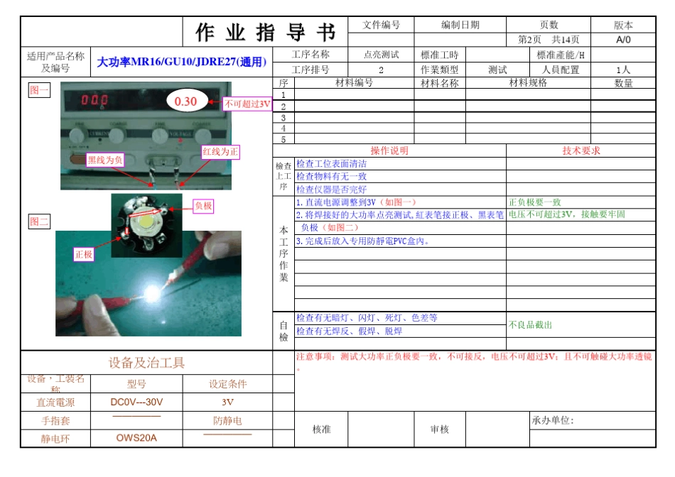 生产作业指导书格式_第2页