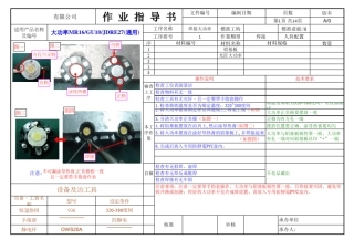 生产作业指导书格式