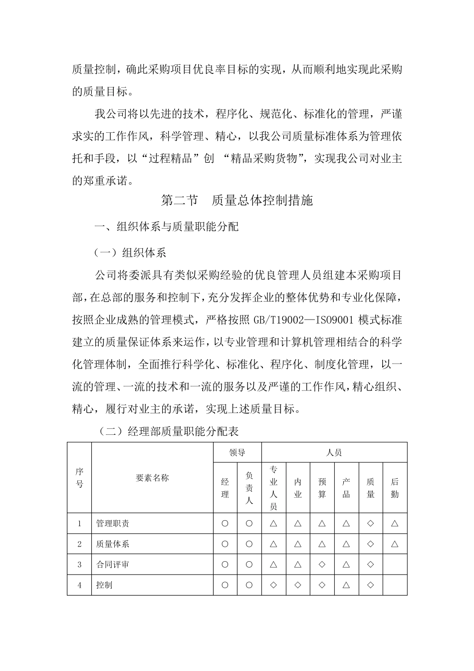 生产供应计划及保证措施_第3页