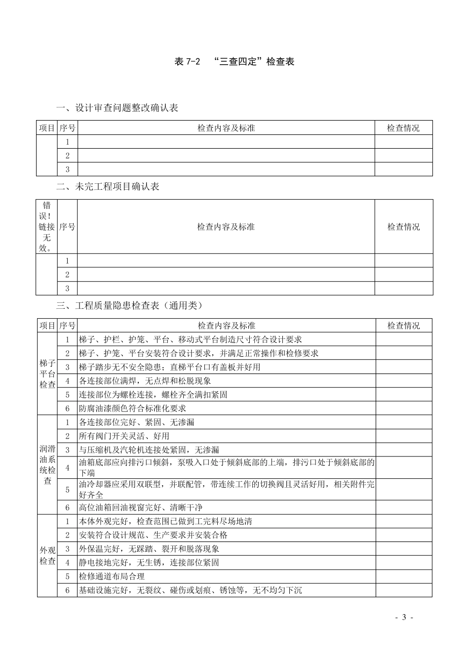 生产准备三查四定检查表_第3页