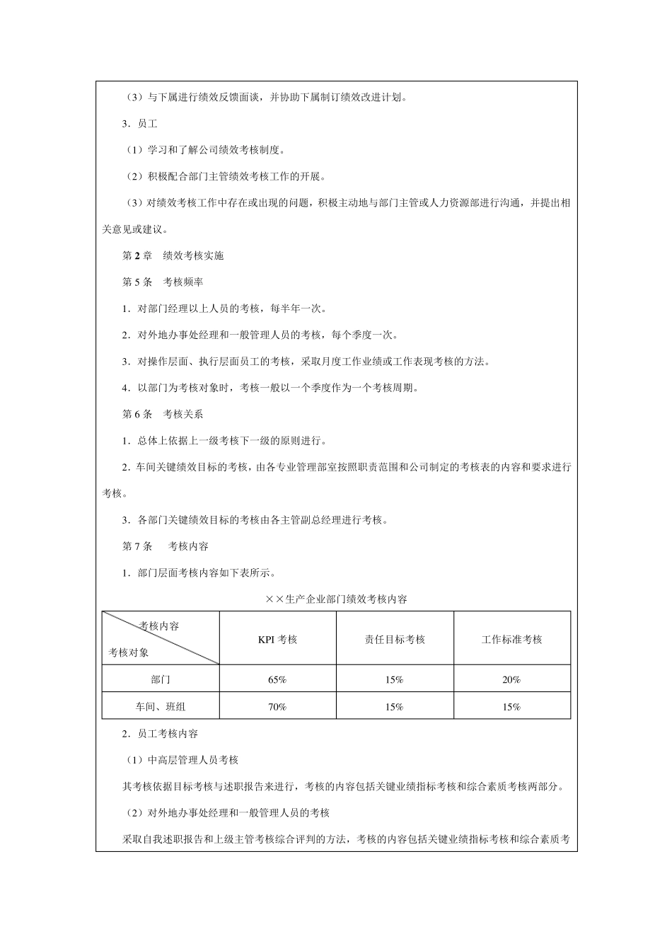 生产制造企业绩效考核制度设计方案_第3页