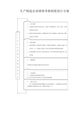 生产制造企业绩效考核制度设计方案