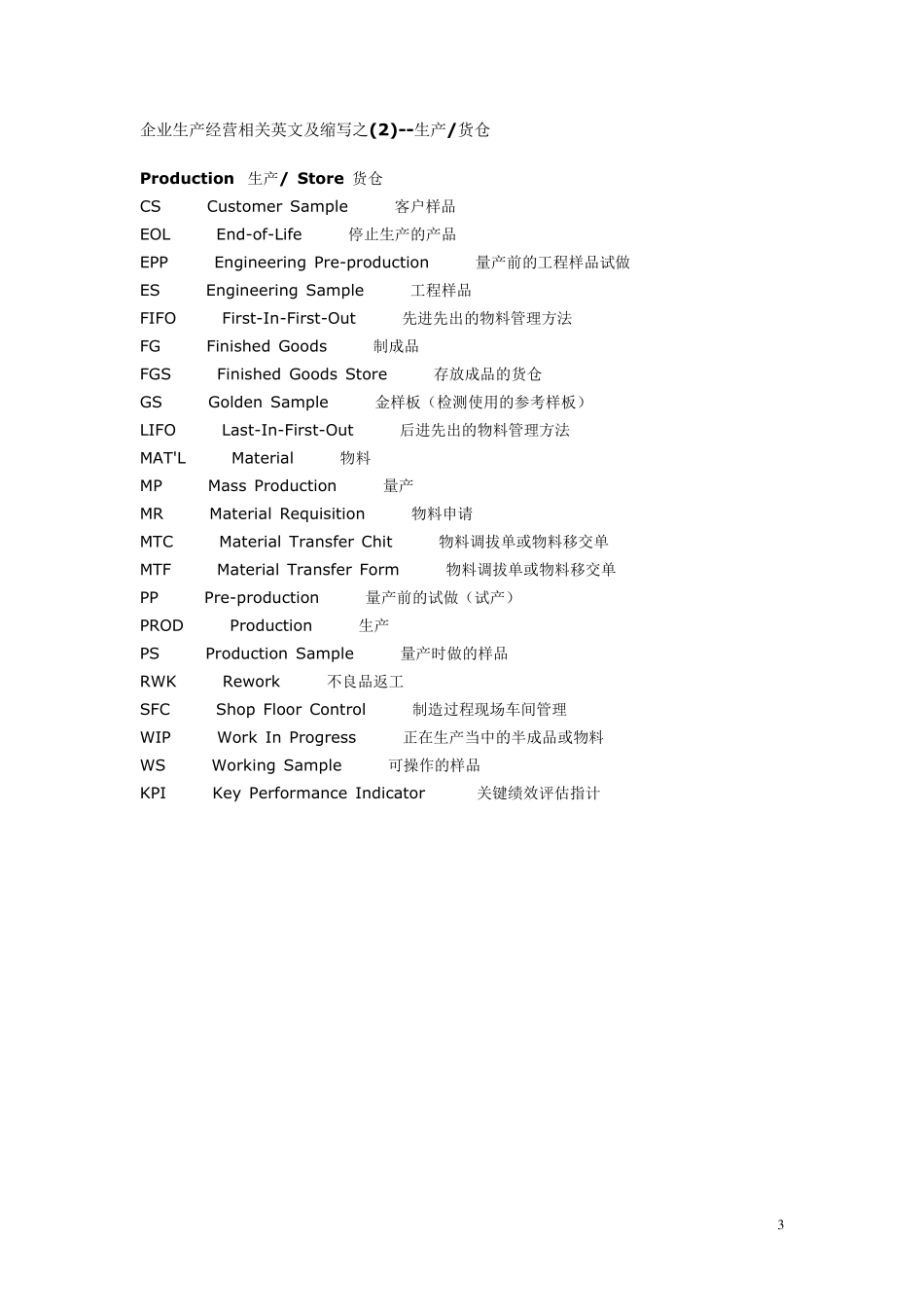 生产制造企业英文及缩写大全_第3页