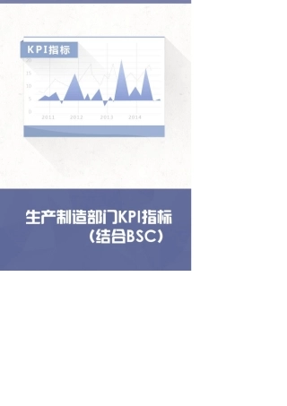 生产制造部门KPI指标(结合BSC)