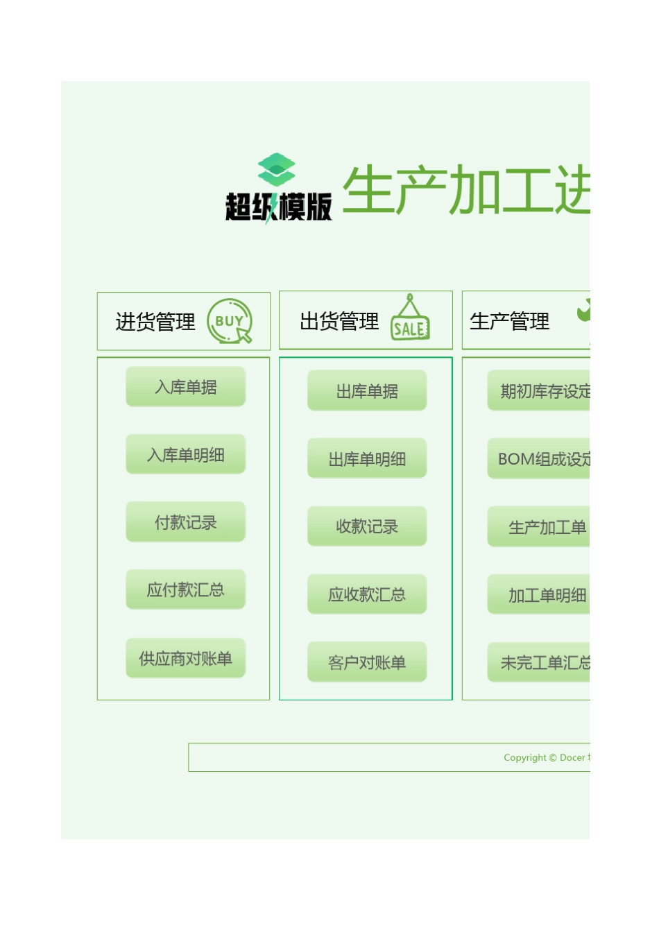 生产加工进销存管理系统_第1页