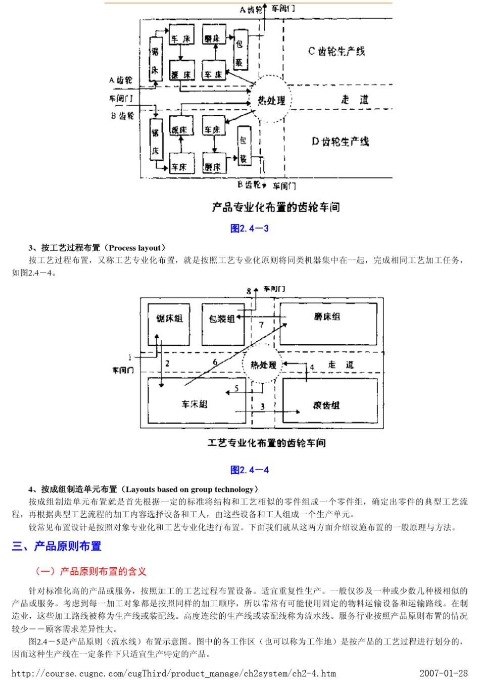 生产和服务设施布置_第3页