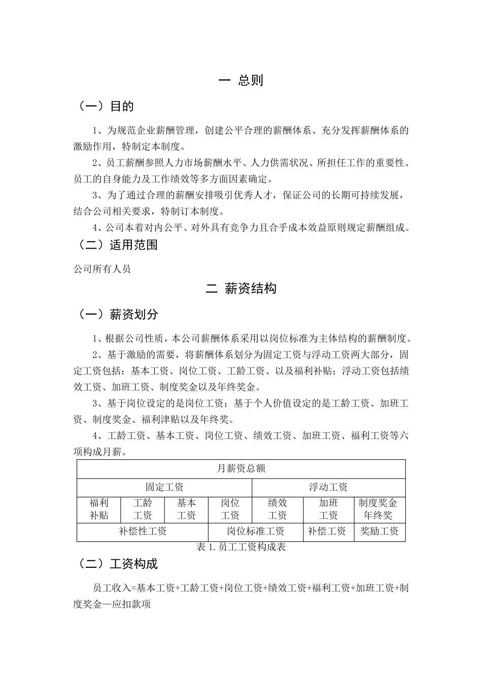 生产型企业薪酬管理制度_第2页