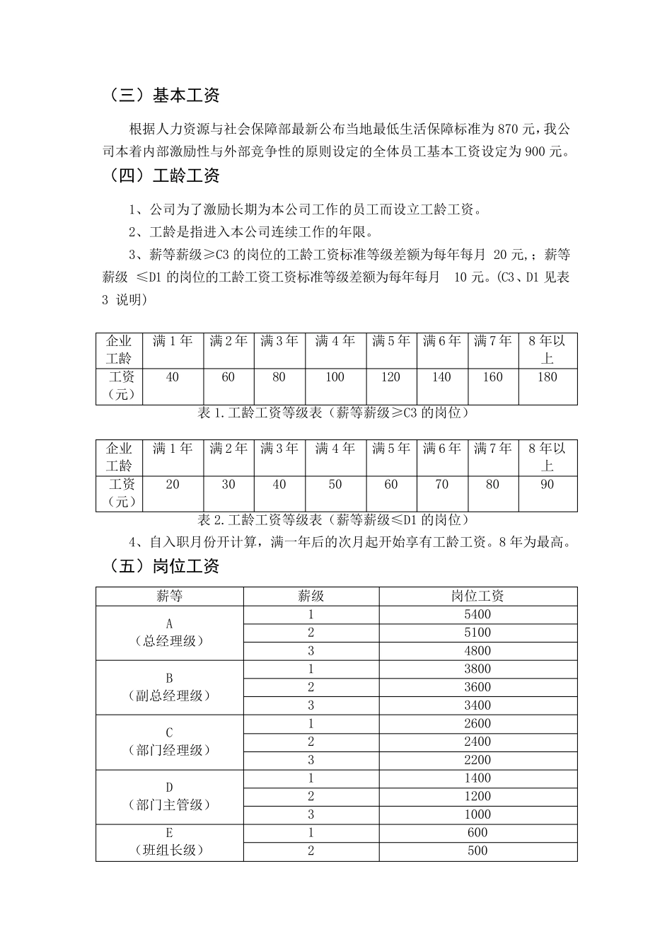 生产型企业薪酬管理制度_第3页