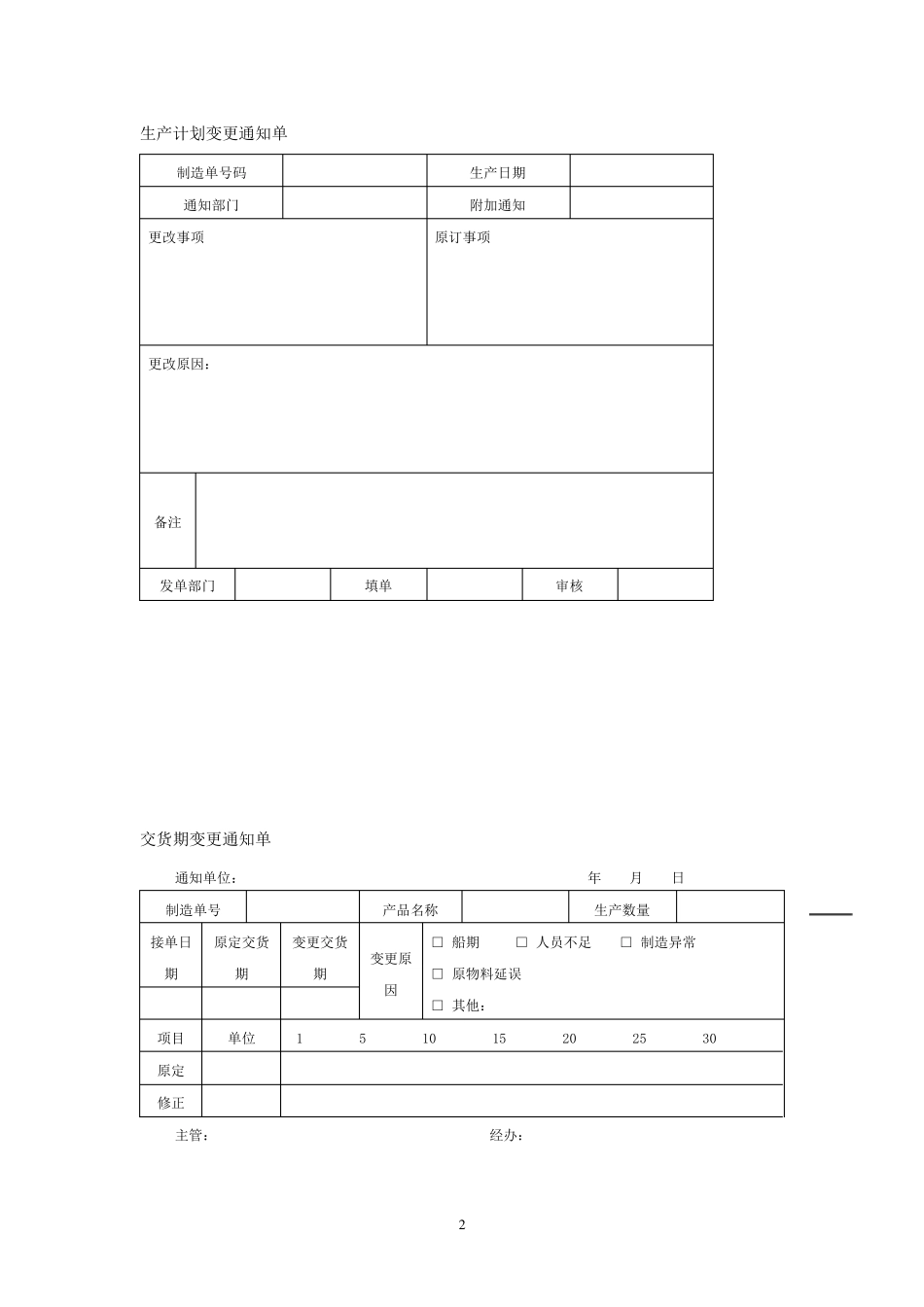 生产型工厂各部门流程和表单_第2页