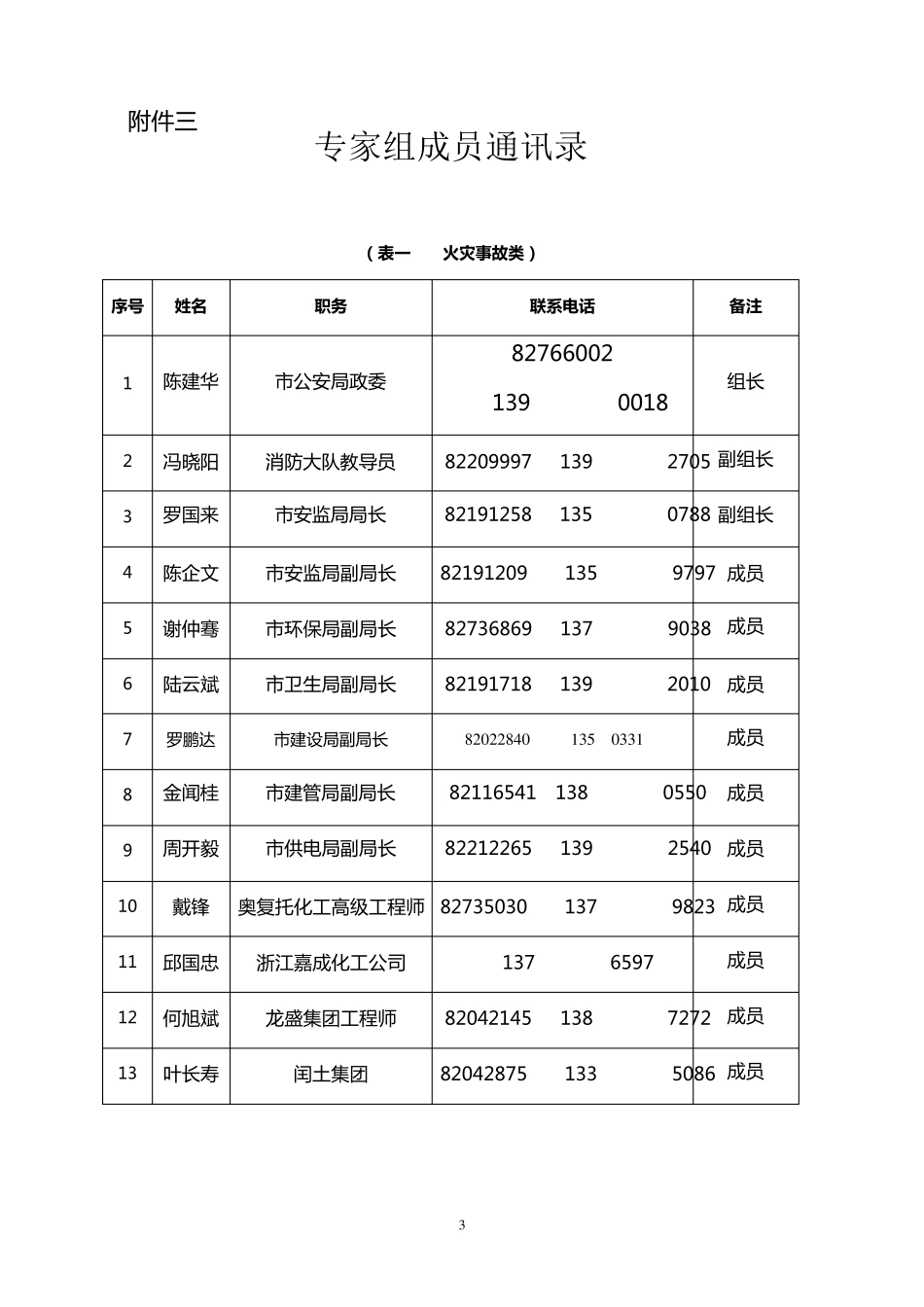 生产安全事故分级标准_第3页
