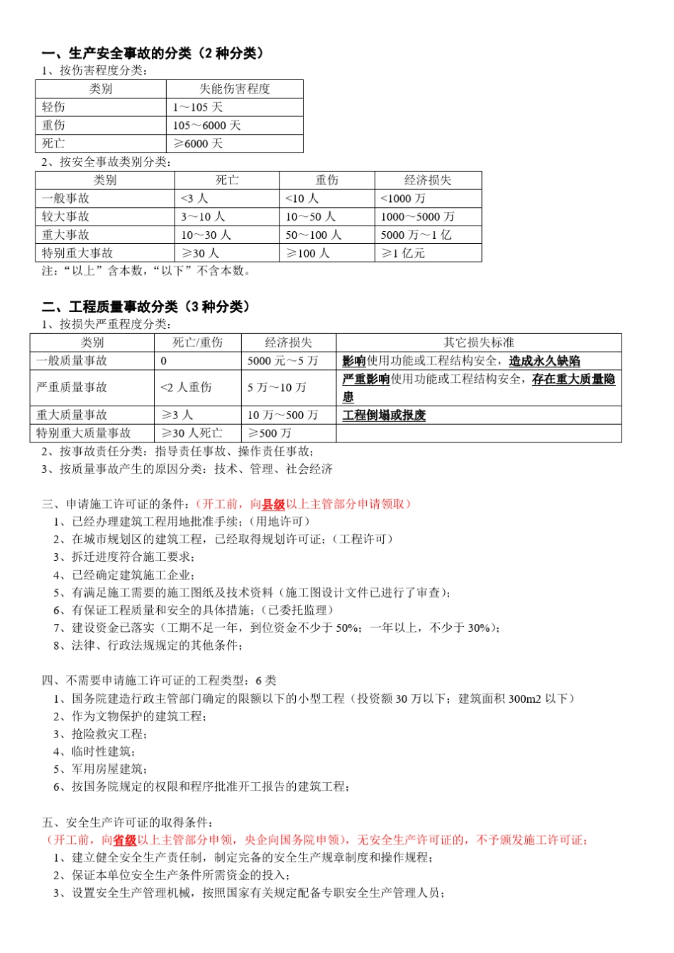 生产安全事故的分类_第1页