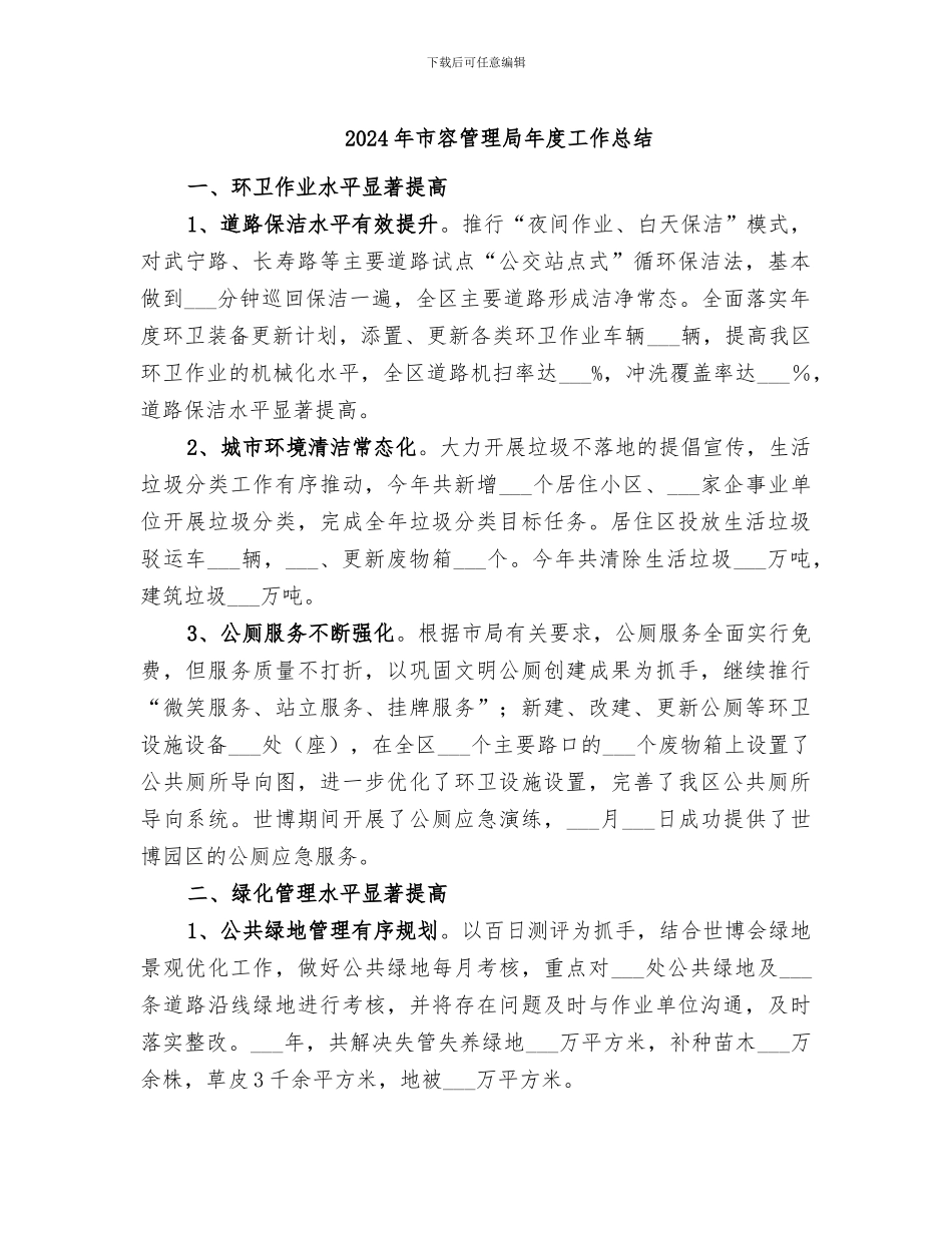 2024年市容管理局年度工作总结_第1页