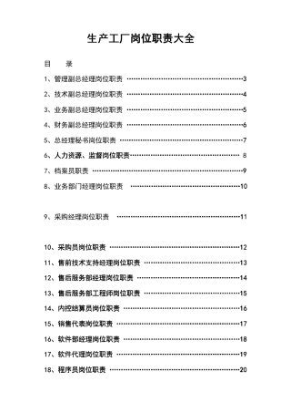 生产工厂岗位职责大全
