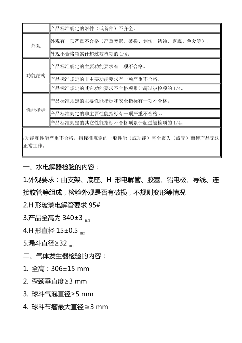 生产工艺流程_第3页