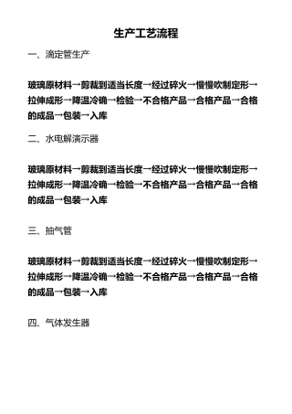 生产工艺流程