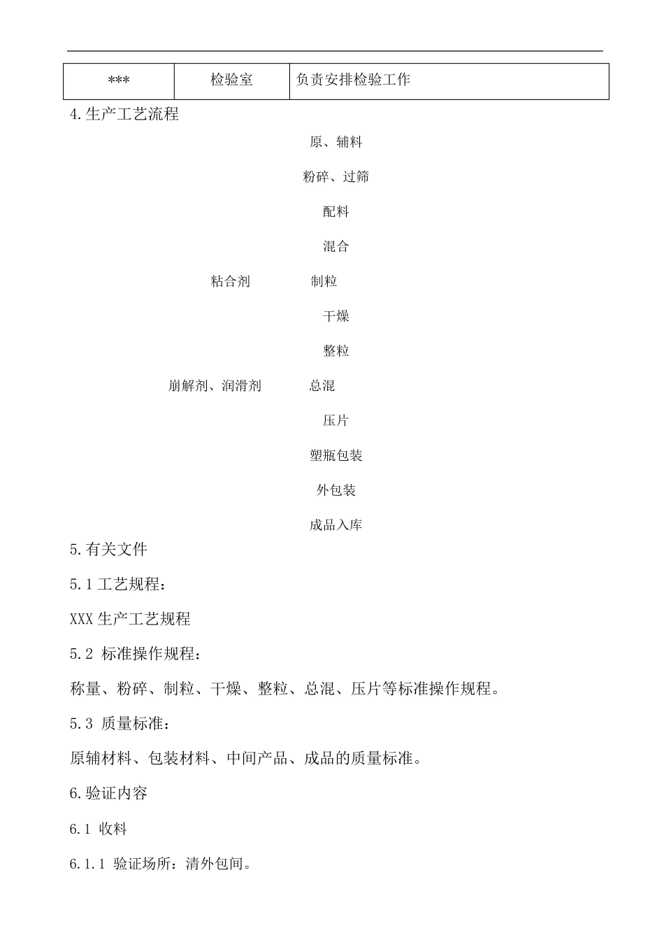 生产工艺验证方案及报告_第2页