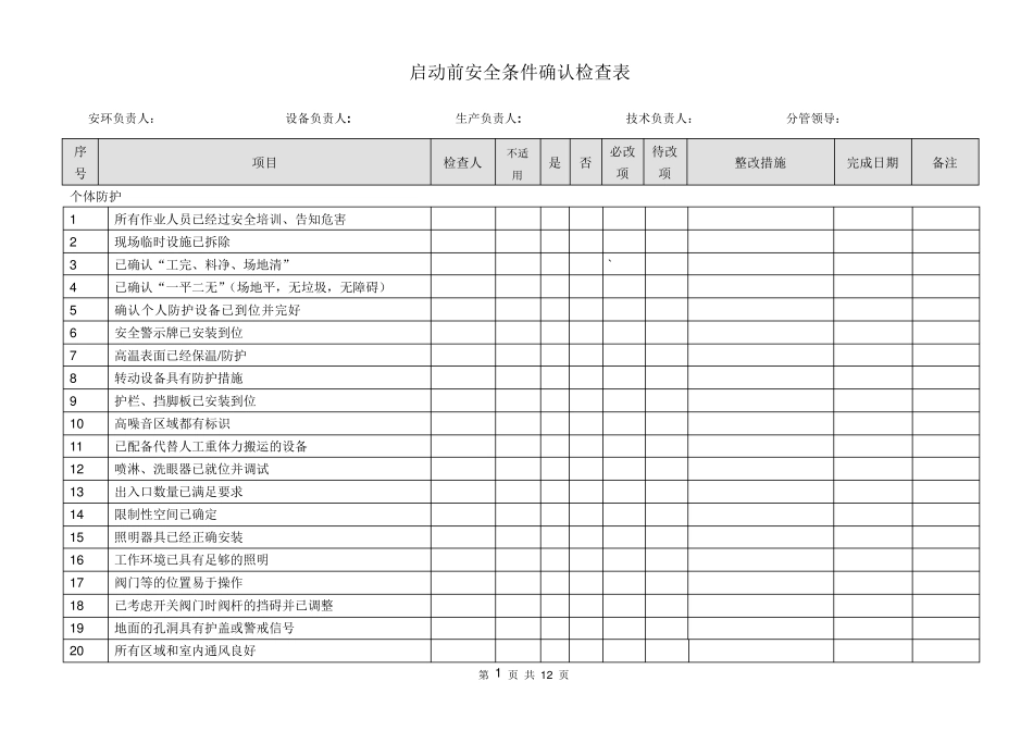 生产开车前安全条件确认检查表_第1页