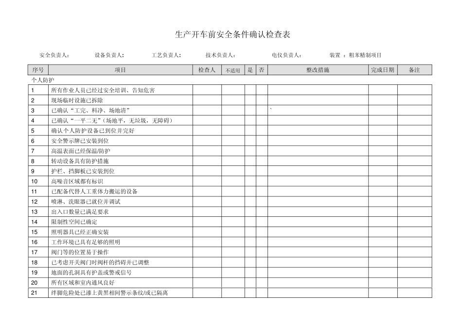 生产开车前安全检查表_第1页