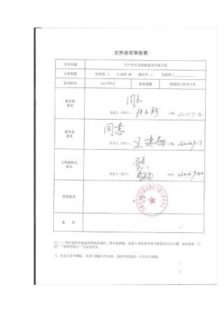 生产性实训基地建设实施方案