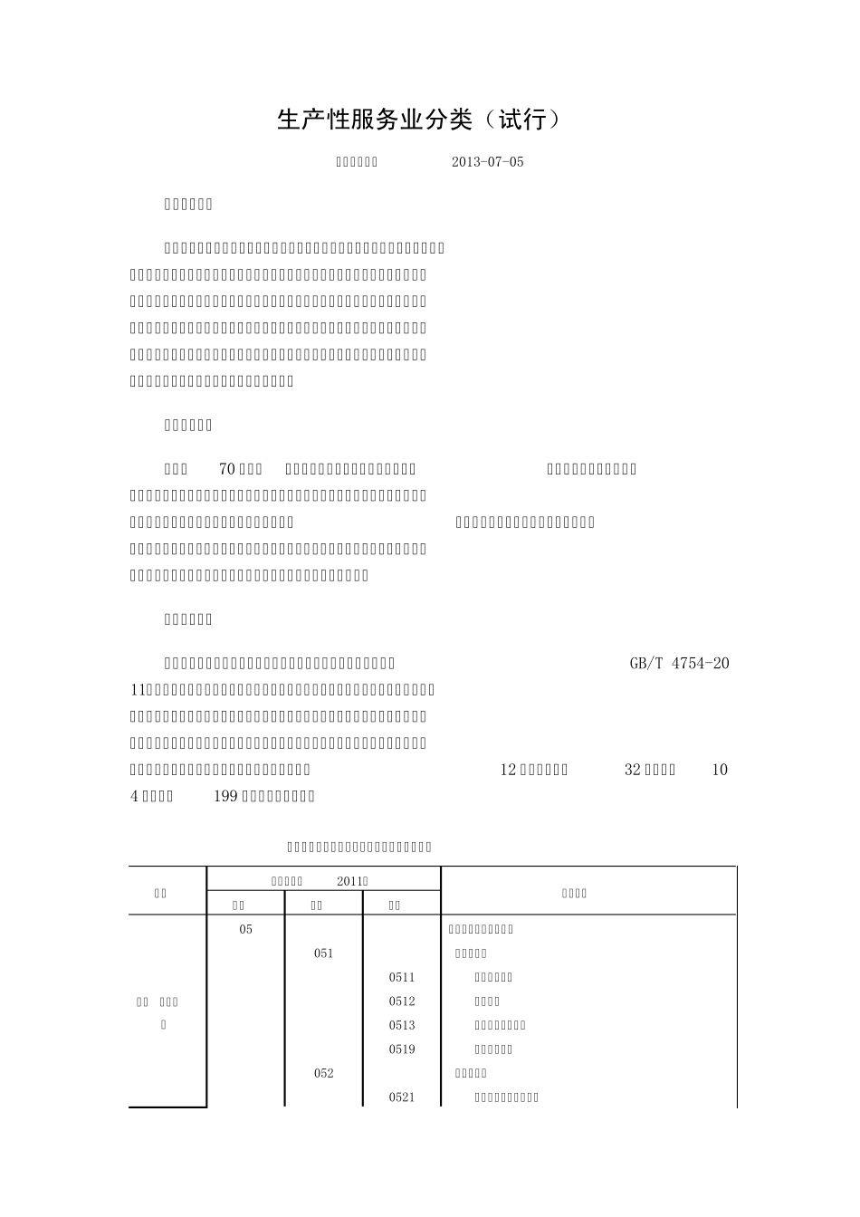 生产性服务业分类_第1页