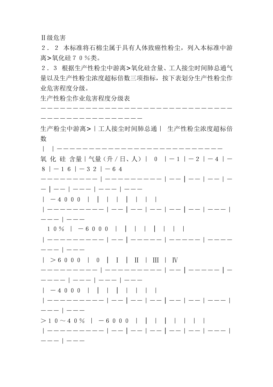 生产性粉尘作业危害程度分级_第2页