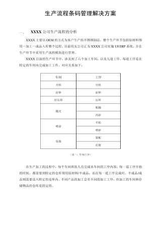 生产流程解决方案(条码)