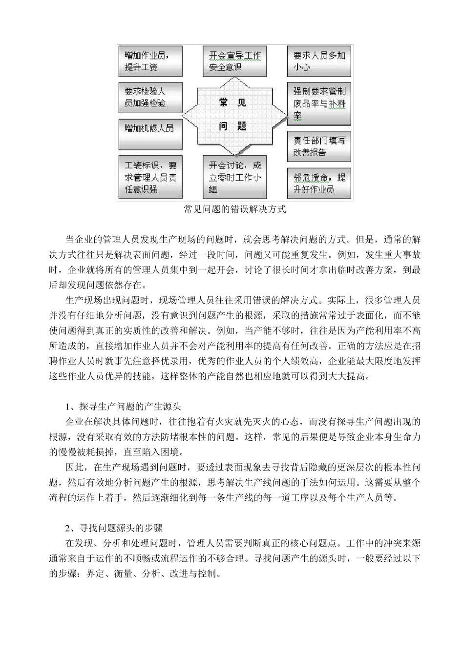 生产现场常见的问题及错误的解决方式_第3页