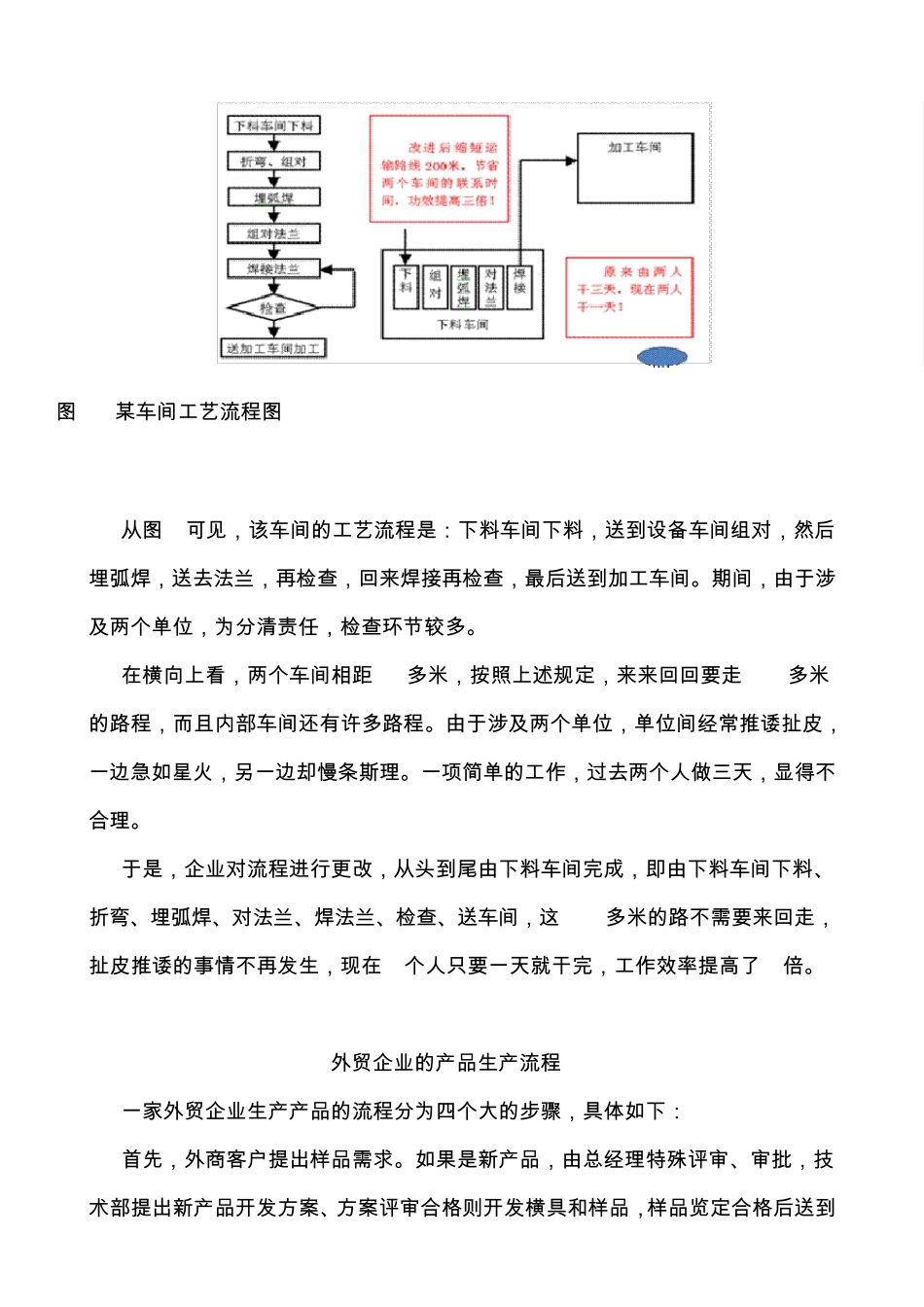 生产现场的十大利器_第3页