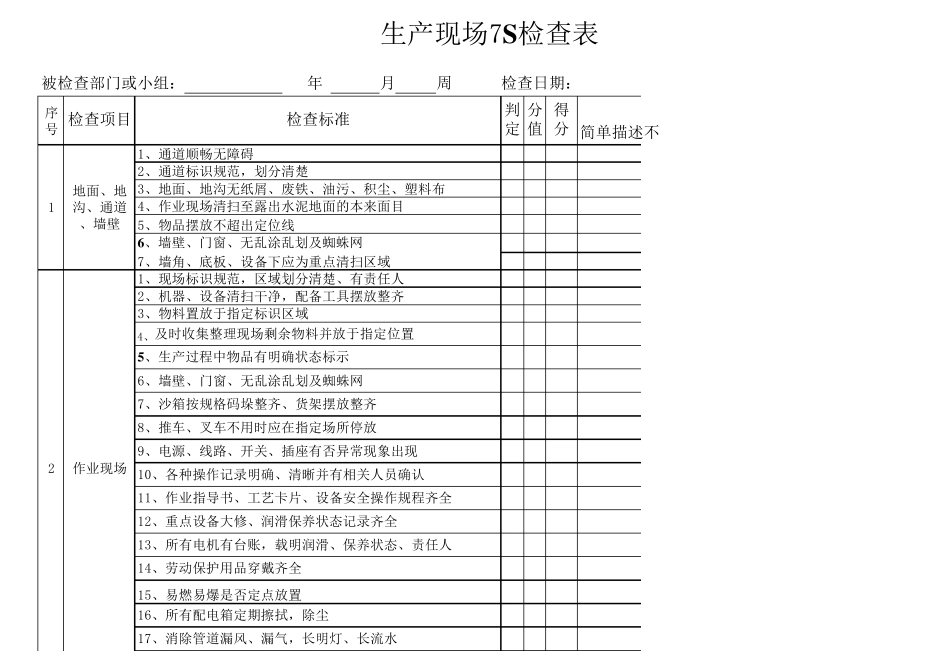 生产现场车间7S检查表_第1页