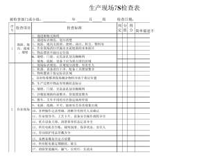 生产现场车间7S检查表