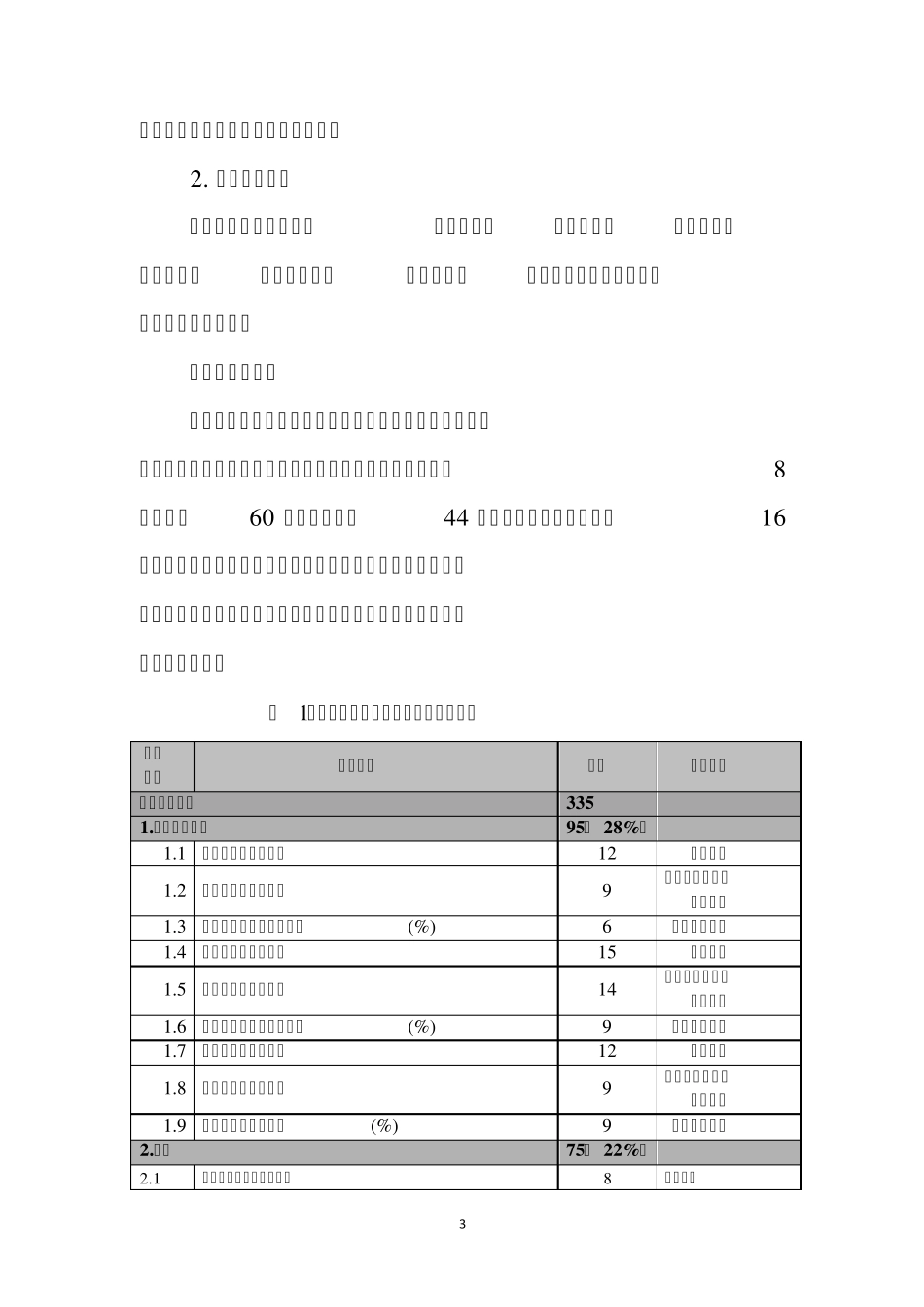 生产管理信息系统实用化评价指标_第3页