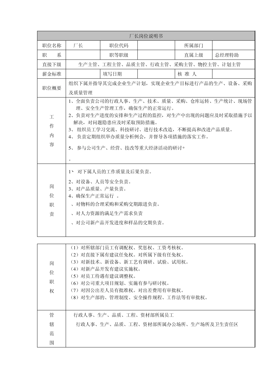 生产管理岗位职责_第1页