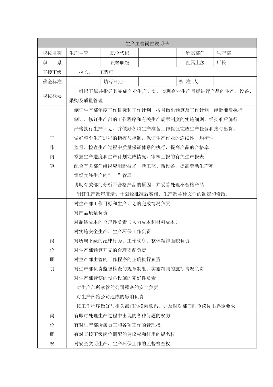 生产管理岗位职责_第3页