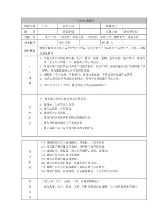 生产管理岗位职责