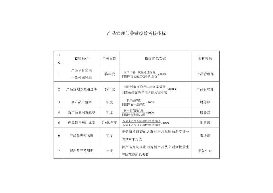 生产管理指标_第3页