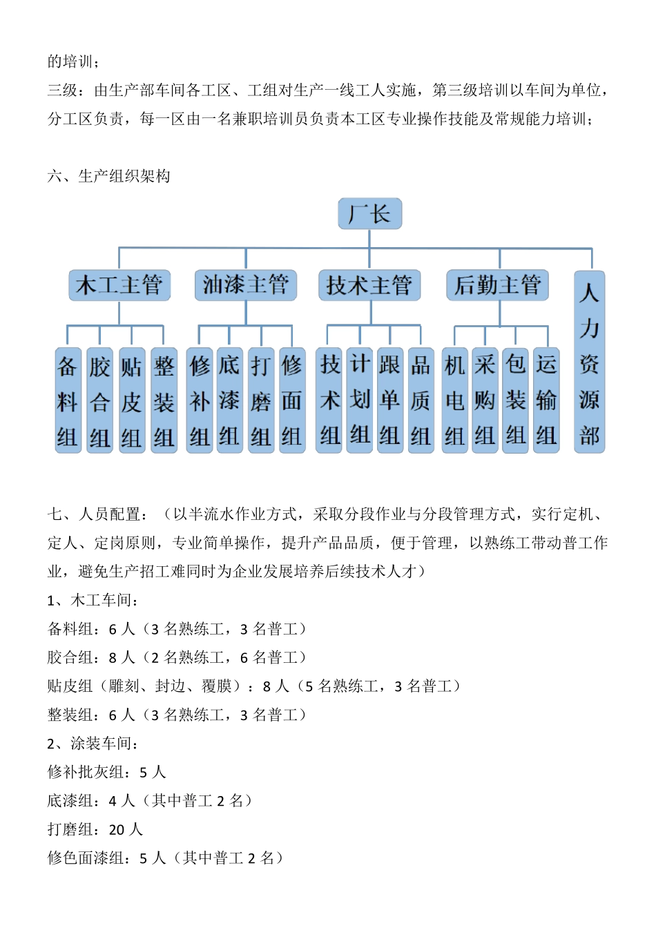 生产管理方案_第3页