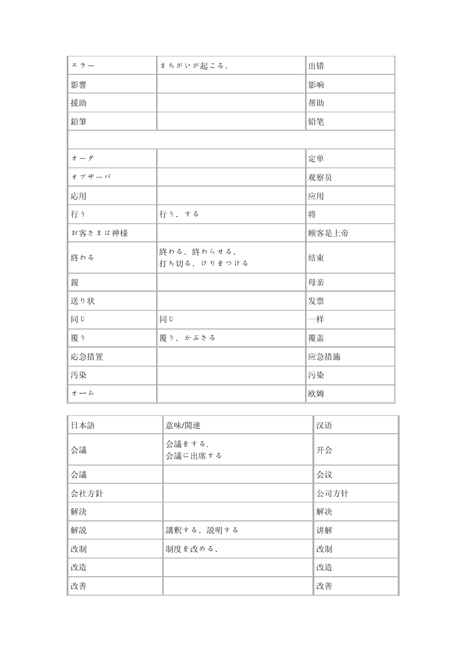 生产管理日本语词汇_第3页