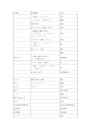 生产管理日本语词汇