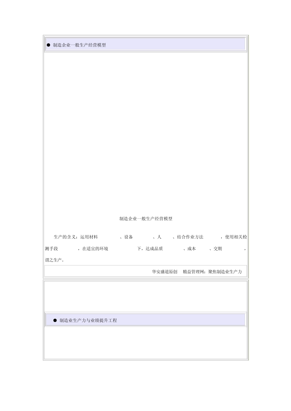 生产管理模块_第1页