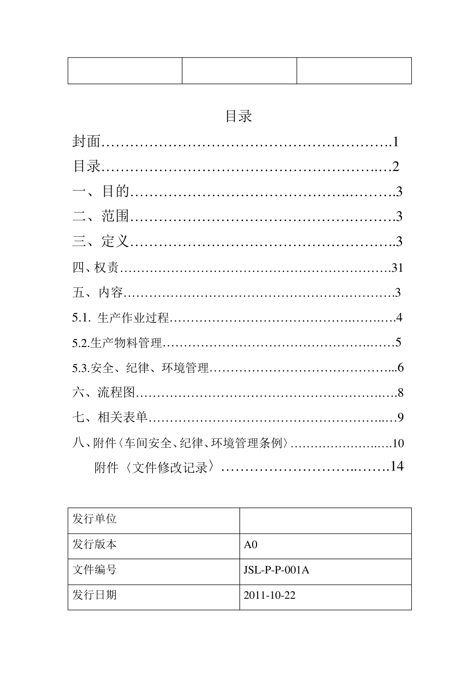 生产管理程序文件_第2页
