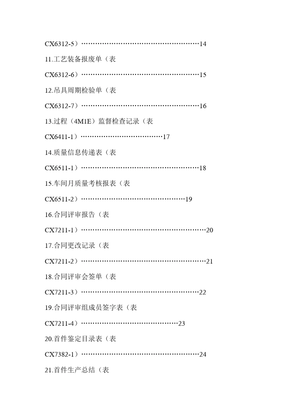 生产管理记录表格大全_第2页