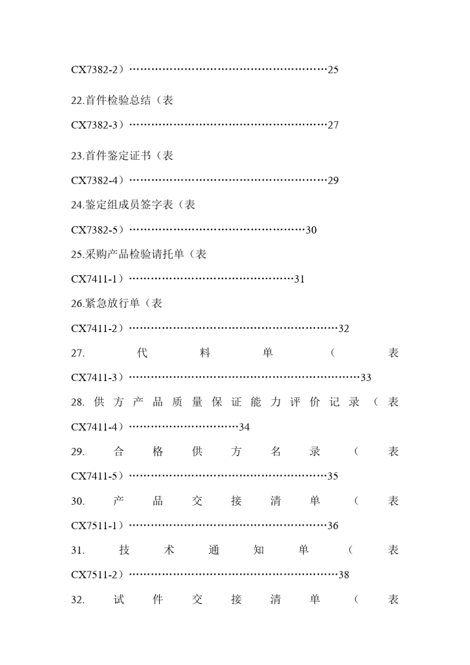 生产管理记录表格大全_第3页