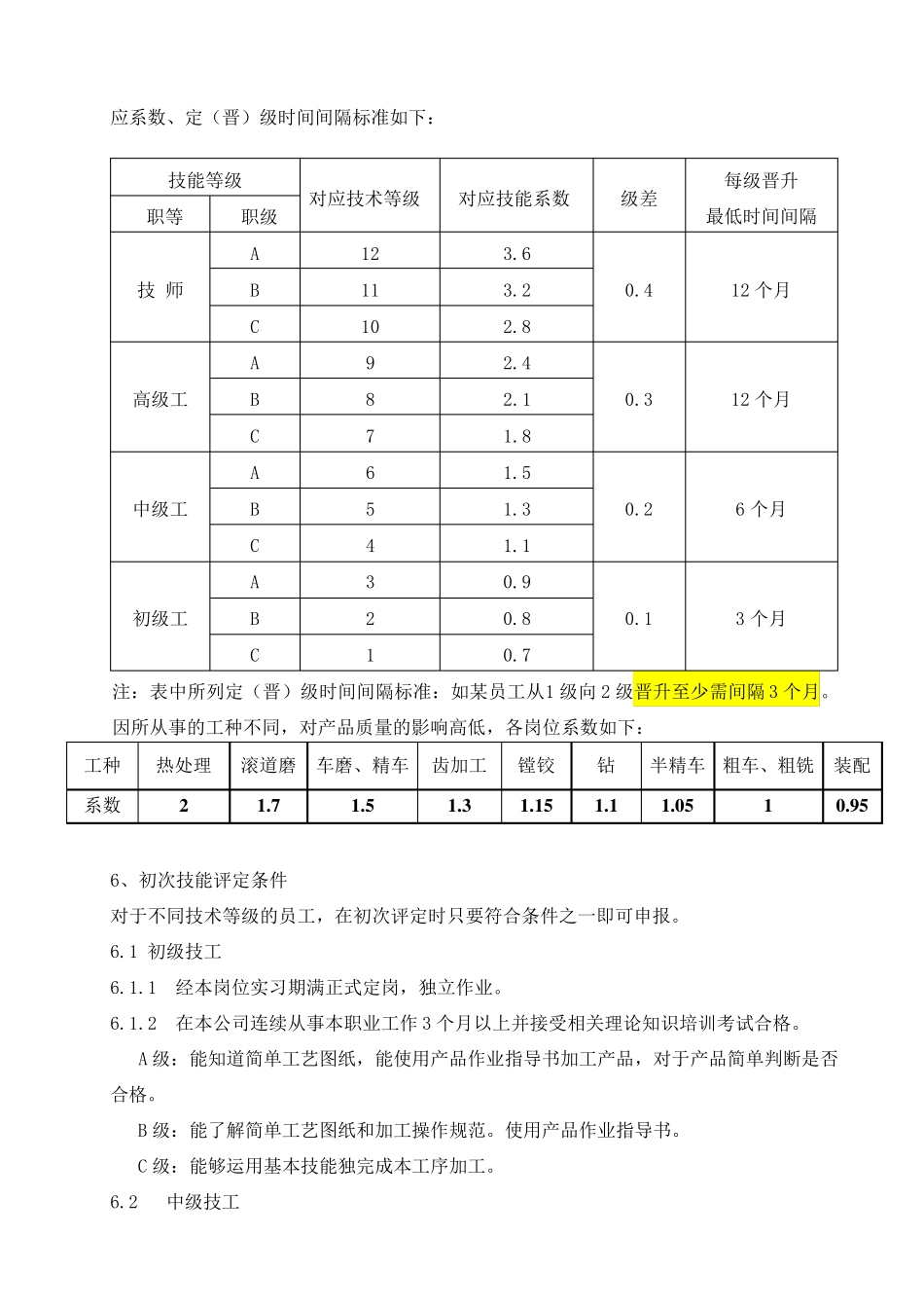 生产线员工技术等级评定办法_第2页