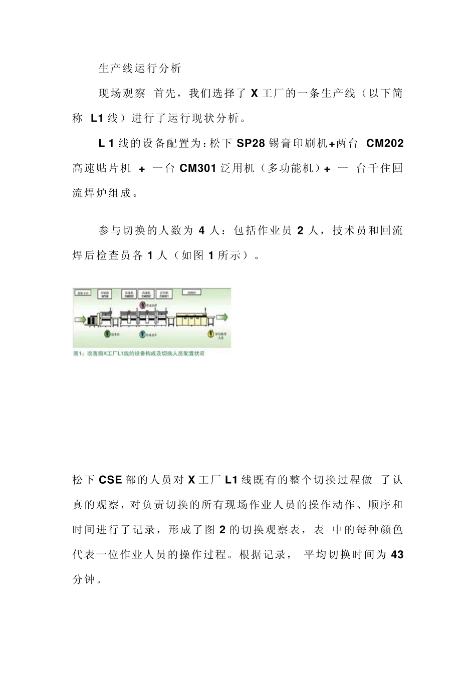 生产线效率与效益提升—切换改善_第2页